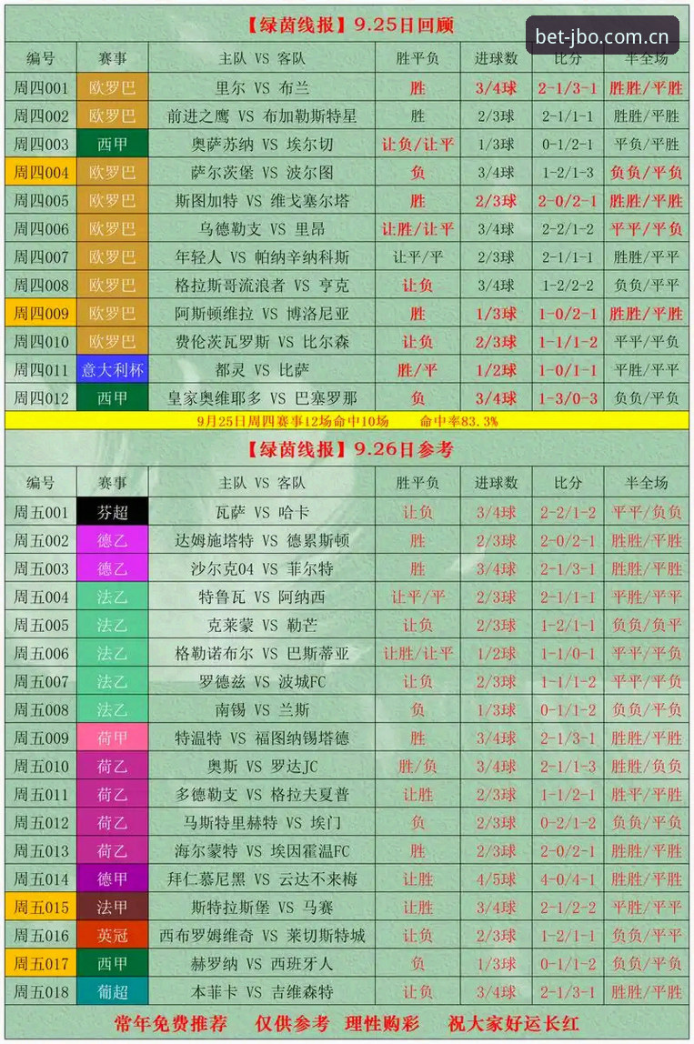 竞博投注资讯官方下载 竞博投注资讯官方下载最新动态:2025年体育投注平台功能全面升级