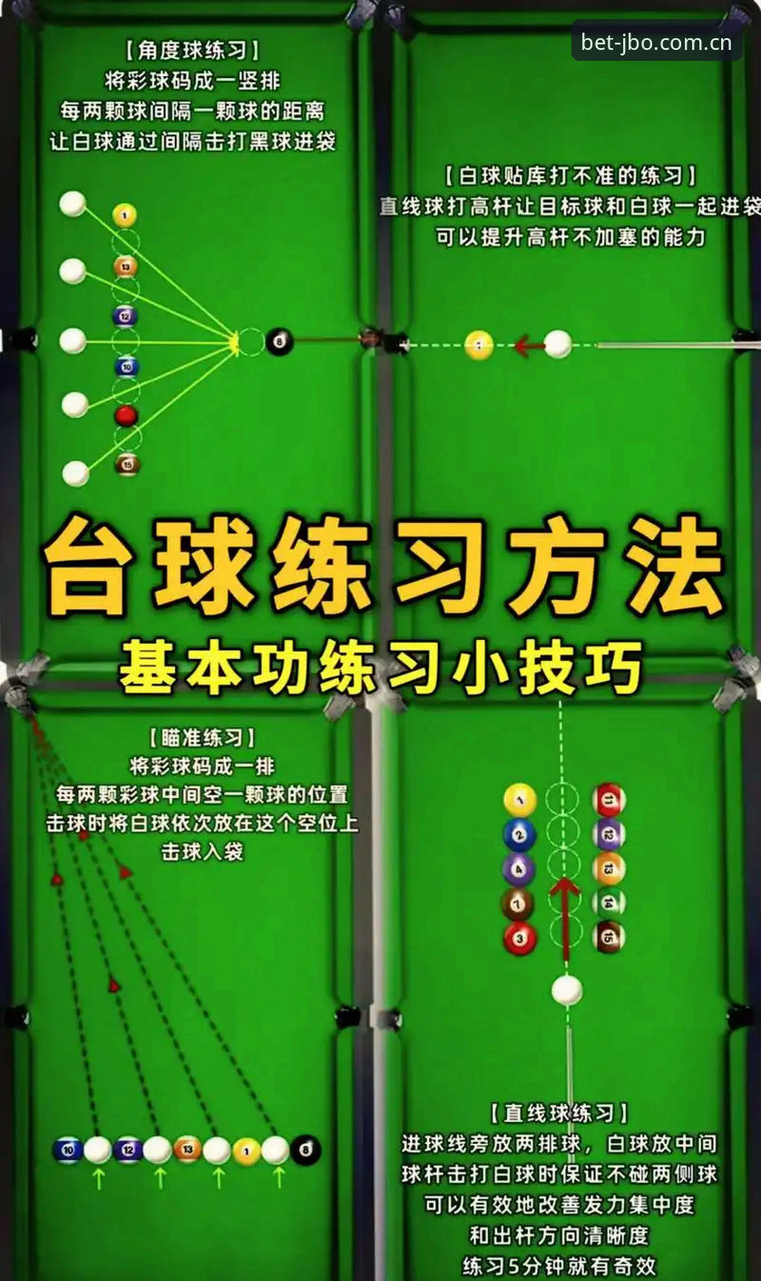 2026JBO体育投注 深度揭秘2026JBO体育投注:实战派玩家的高效操作指南与隐藏技巧