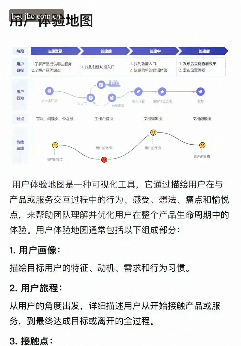 JBO登录入口 JBO登录入口安全性与用户体验全面解析:竞博平台官网深度剖析