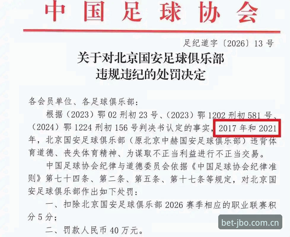 JBO体育投注 足协第三批禁足名单全面解析:65人受罚背后的中国足球反腐风暴深度解读