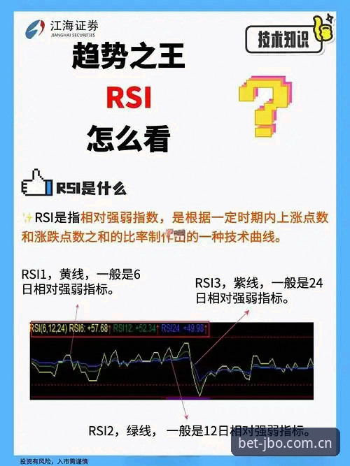 3个关键指标帮你判断JBO正版平台哪个好——资深分析师实测数据解读