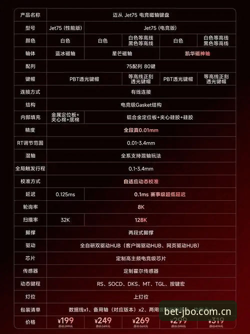 竞博官网注册使用指南详解