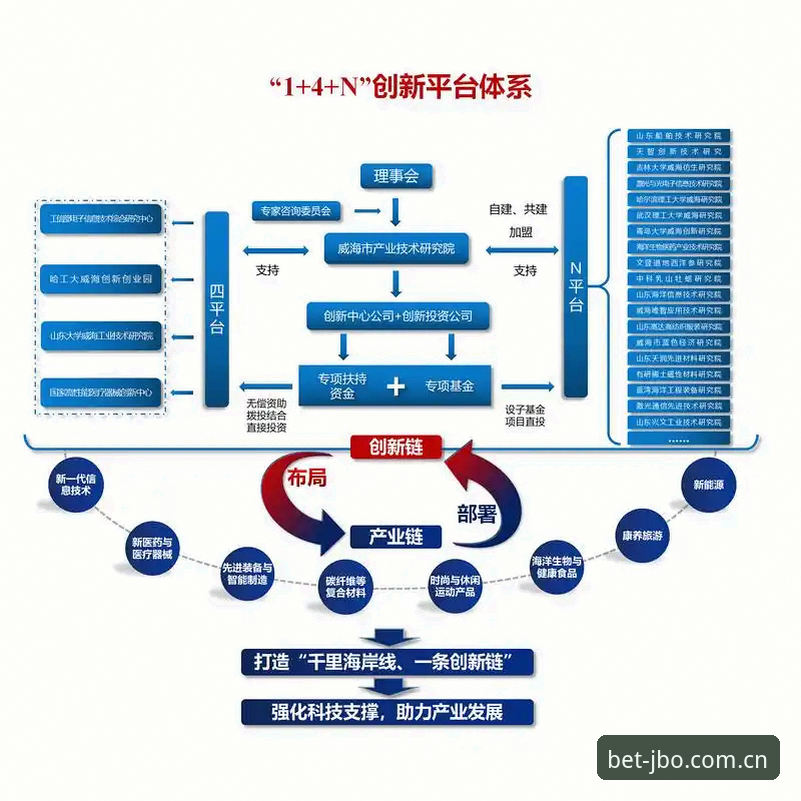 竞博一站式竞猜 竞博一站式竞猜平台技术深度剖析:从架构设计到用户体验的全面解析